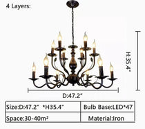 Multi Layer Iron Chandelier with Electronic Candles in Vintage Country Style for Living Room Cafe and Study
